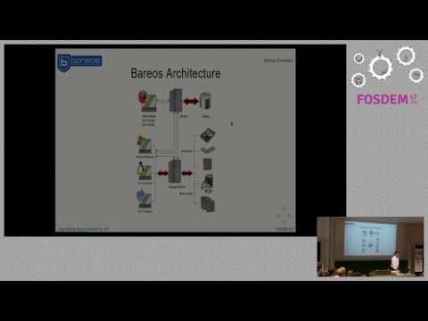 Bareos - Backup Archiving REcovery Open Sourced - Overview