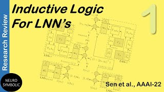 (Pt. 1) Inductive Logic Programming with LNN's