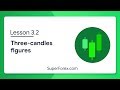 Forex Candlestick Patterns Course + Cheat Sheet - YouTube