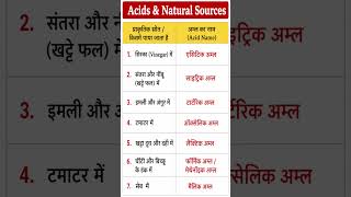🔥 Exam में बार-बार पूछे जाने वाले Acids &amp; Natural Sources 🔥