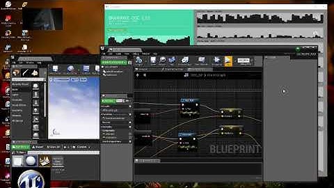 The UE-4-BCI interface project