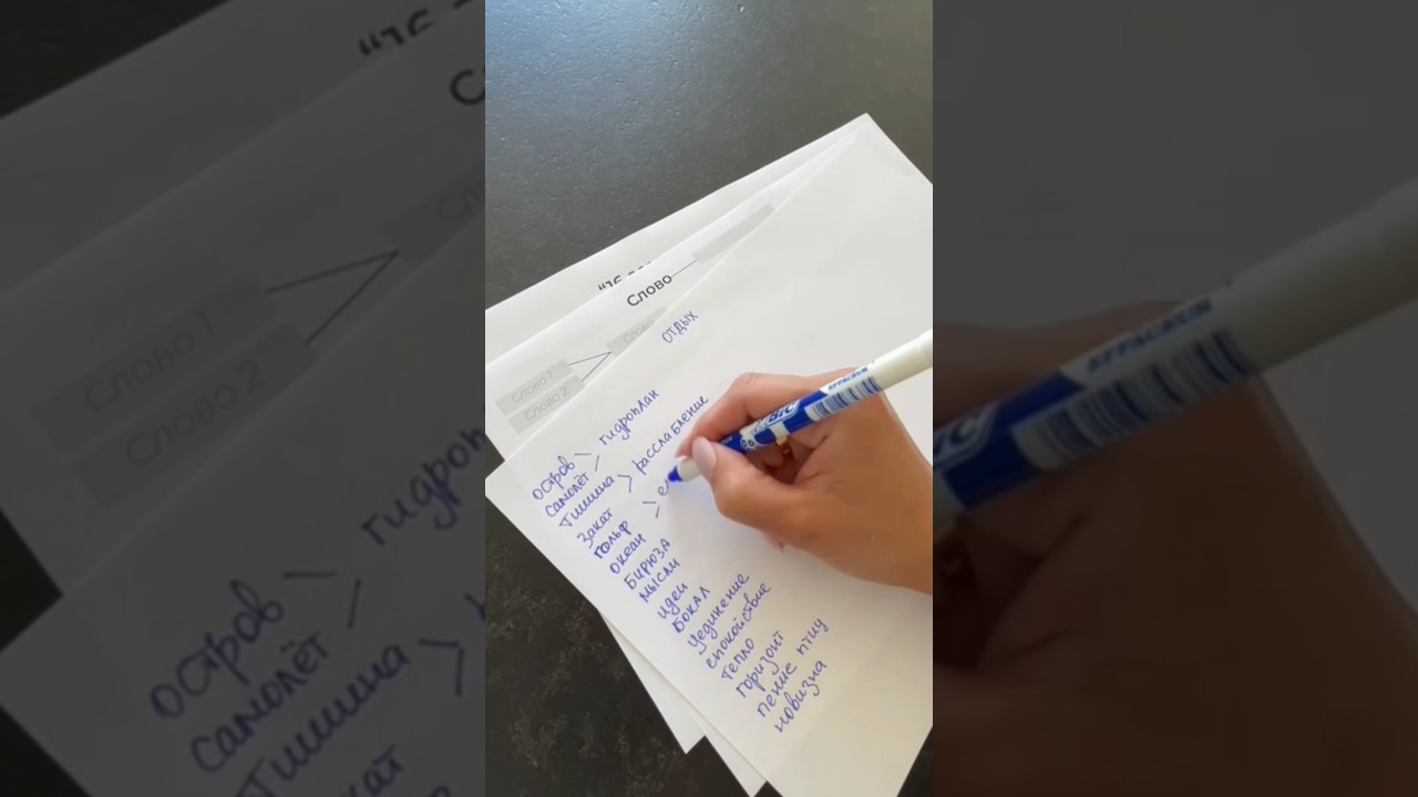 Упражнение "16 ассоциаций Юнга" 