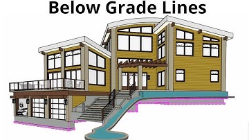 Controlling the Display of Below Grade Lines