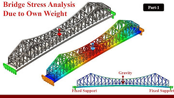 Solidwork simulation series -bridge deflection calculations due to own weight.