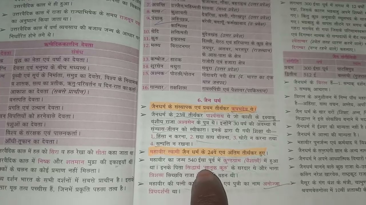 लुसेंट को कितने सरल तरीके से याद करें // (Lucent GK history) ? 