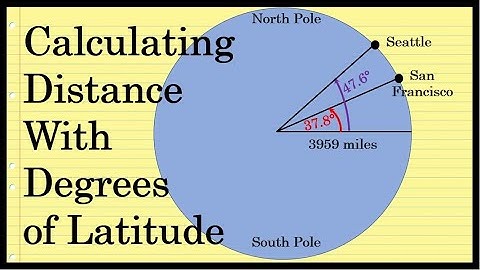 Finding Distance With Degrees of Latitude