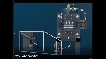 SWAP Valve Animation