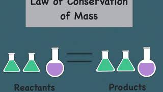 Counting Atoms With Coefficients and Subscripts