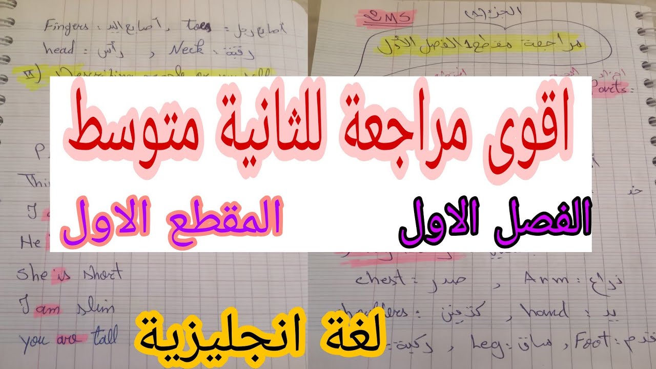 مراجعة عامة للمقطع الاول الفصل الاول للثانية متوسط لغة انجليزية الجزء 1 teacher madi