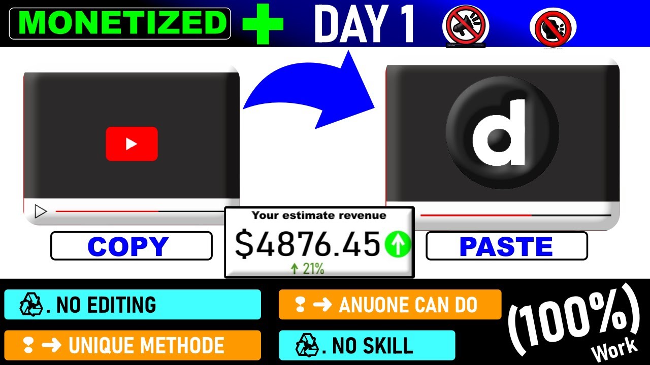 ⭕Earn $4k/Mo (Copy Paste) video on DAILYMOTION and earn money | USING UNIQUE METHODE