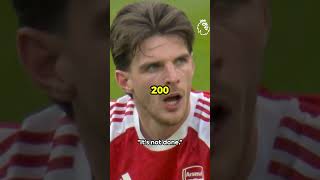 IT’S OVER. City are Top. (PL Title Prediction) #football #shorts