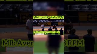 Prospect Pitcher Jacob Misiorowski is throwing 100!!!