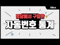 로또 1042회 잠실매점에서 구입한 자동번호 통계입니다