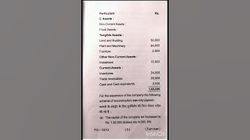 Kolhan University (M.com pg sem-2) Corporate Financial Accounting 2023-25