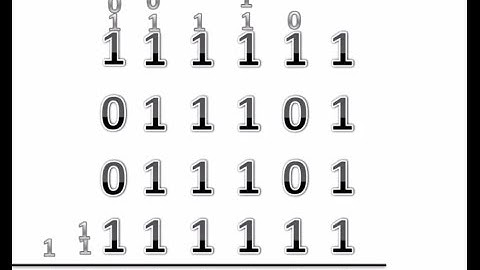 Binary Addition(1st Method)