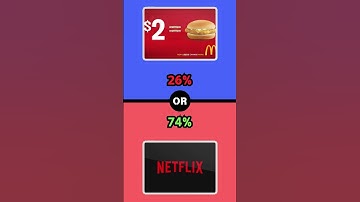 Would you rather: Technology Edition