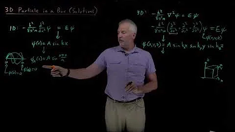 3D Particle in a Box (Solutions)