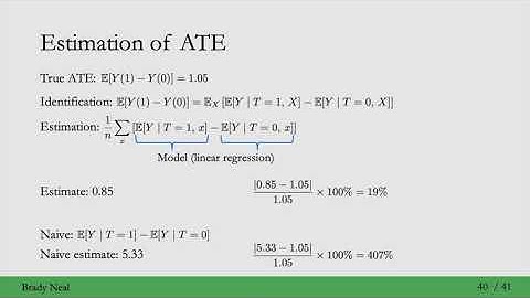 2.11 - A Complete Example with Estimation