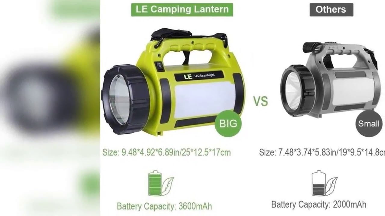 Le Rechargeable LED Camping Lantern 1000lm 5 Light Modes 3600mAh Power Bank