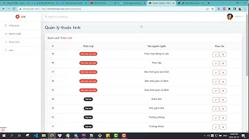 Demo giới thiệu chức năng admin website tuyển dụng