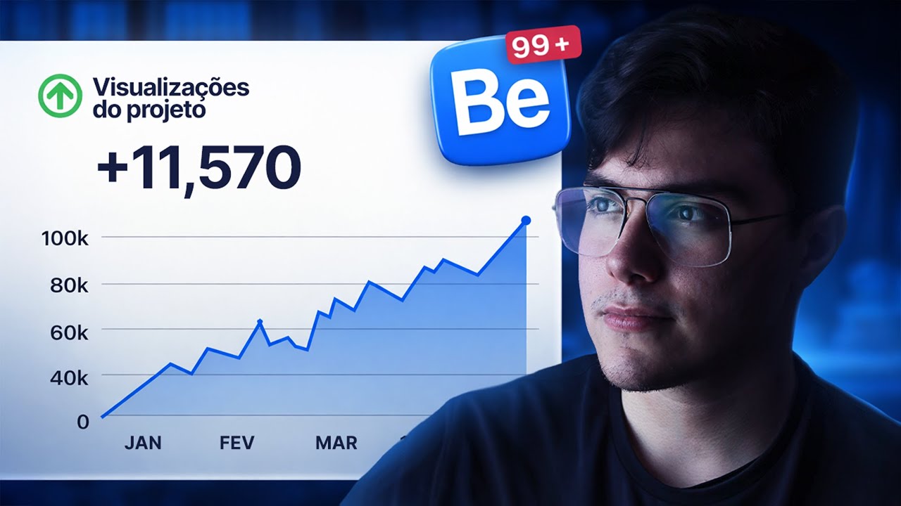 O Jeito Certo de Postar no Behance (e Aumentar MUITO as Chances de Ganhar Selo)