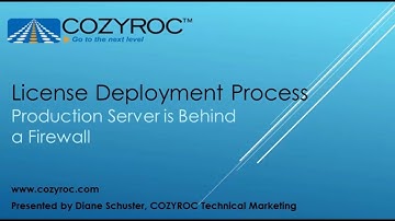 Activating a License Key on a Server without Internet access - COZYROC licensing Videos