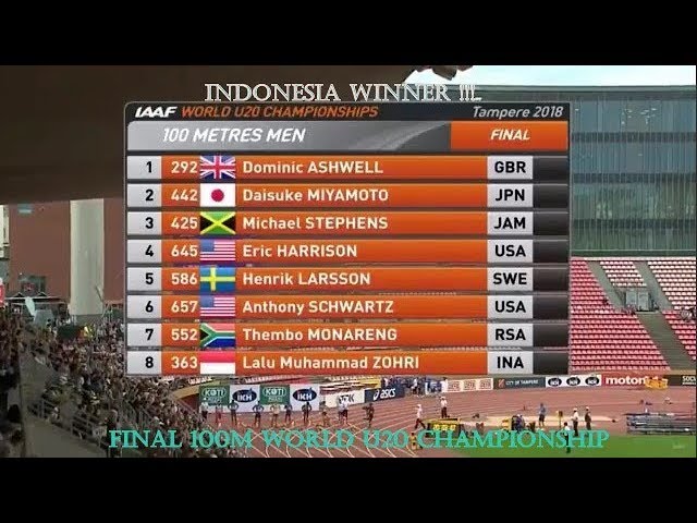 FINAL ZOHRI INDONESIA WINNER 100M MEN class=