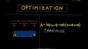 💧 Making a Rain Gutter 💧