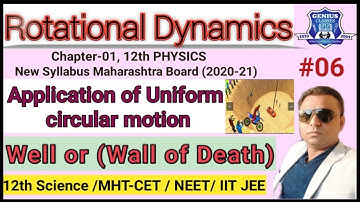 Application of UCM | Well or (wall of Death) |Rotational Dynamics|maut Ka kunwaan|Shaikh tayyab|