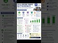📊 Bajaj Housing Finance Q4 FY26 Results | Full Analysis 🔍