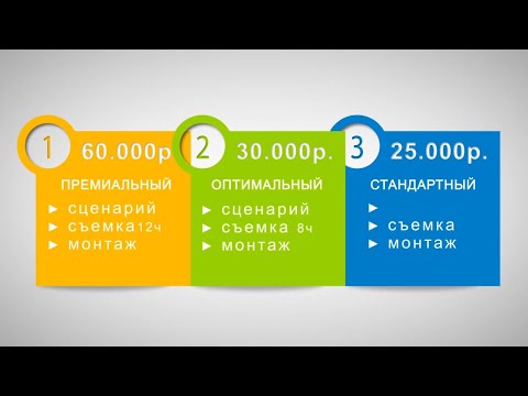 Съемка видео Пакет услуг krik.pro