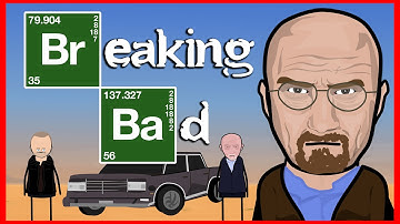 BREAKING BAD - SAY MY NAME - CARTOON PARODY