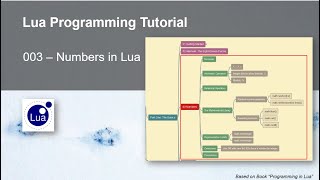 Lua 003 - Numbers part 1