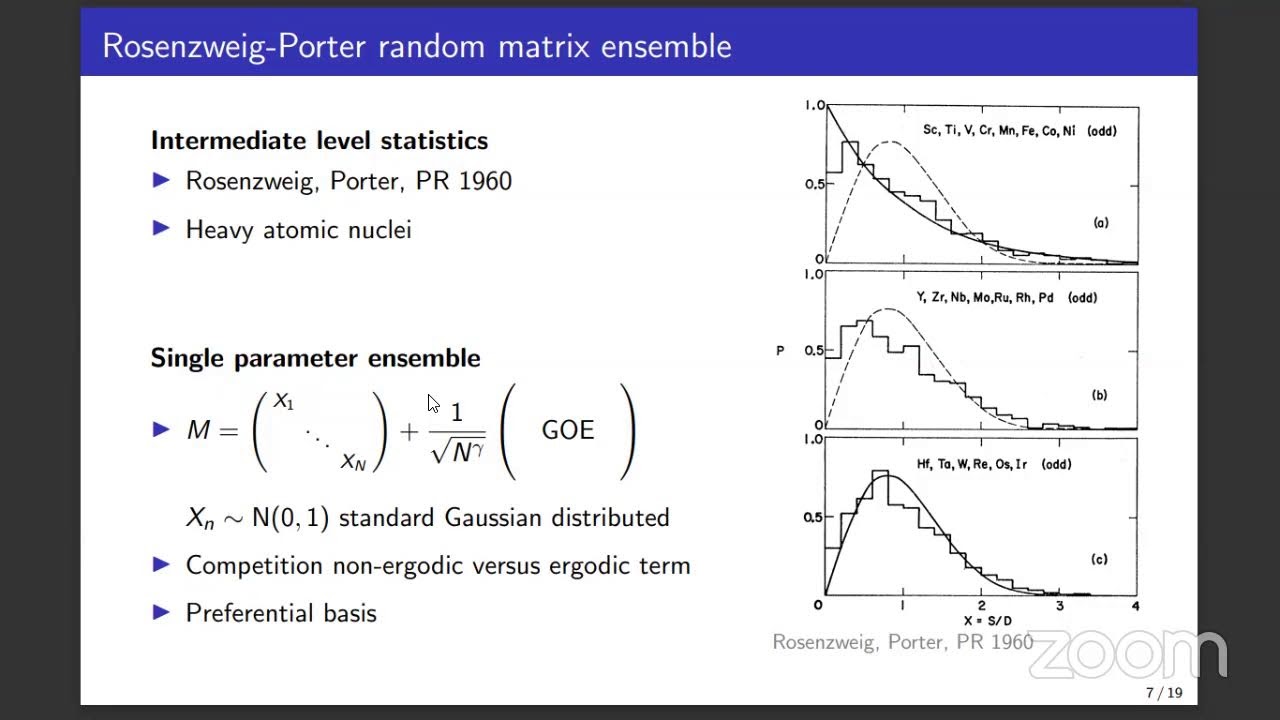 Wouter Buijsman: Circular Rosenzweig-Porter random matrix ensemble