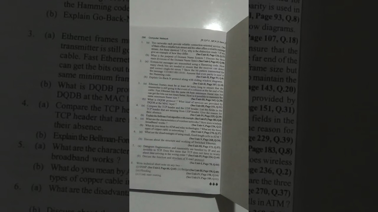 MCA 2 sem computer network previous year question paper 2022 to 2024