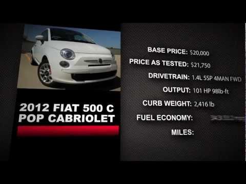 2012-fiat-500-c-pop-cabriolet:-2nd-qrt-update---autoweek-long-termer