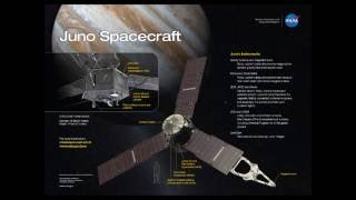 KASA Episode - 1 Building NASA's Juno!!!