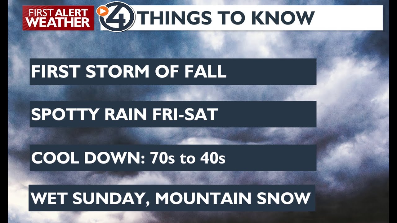 Wet weather and colder this weekend - YouTube