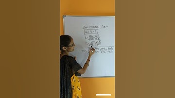 Time Reversal test formula