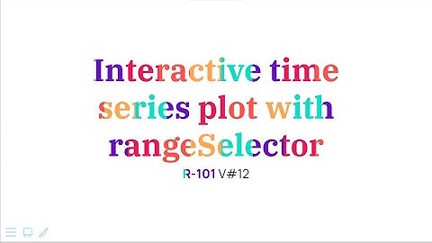 R-made easy Interactive time series plot using dygraphs for kse30 index