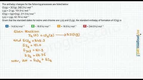 The enthalpy changes for the following processes