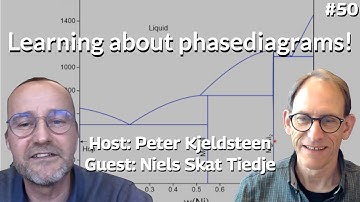 Phase Diagrams Explained With Real Metal Pictures!