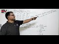 ল্যাসপিয়ার ও প্যাশের মূল্য সূচক সংখ্যা নির্ণয় | Index Number | পরিসংখ্যান | ফজলে হক | Economics Home
