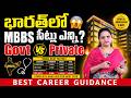 Total MBBS Seats in India (2026) | Government vs. Private Seats | Full NMC Seat Matrix