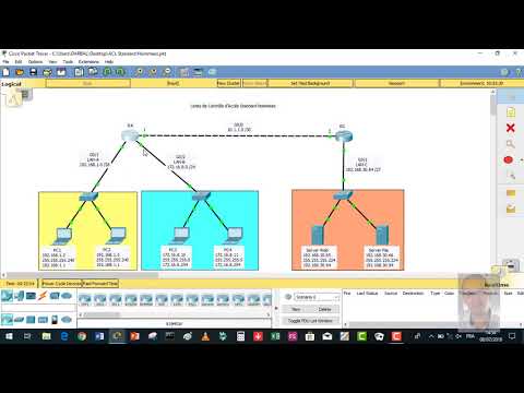 Comment configurer une ACL standard nommée