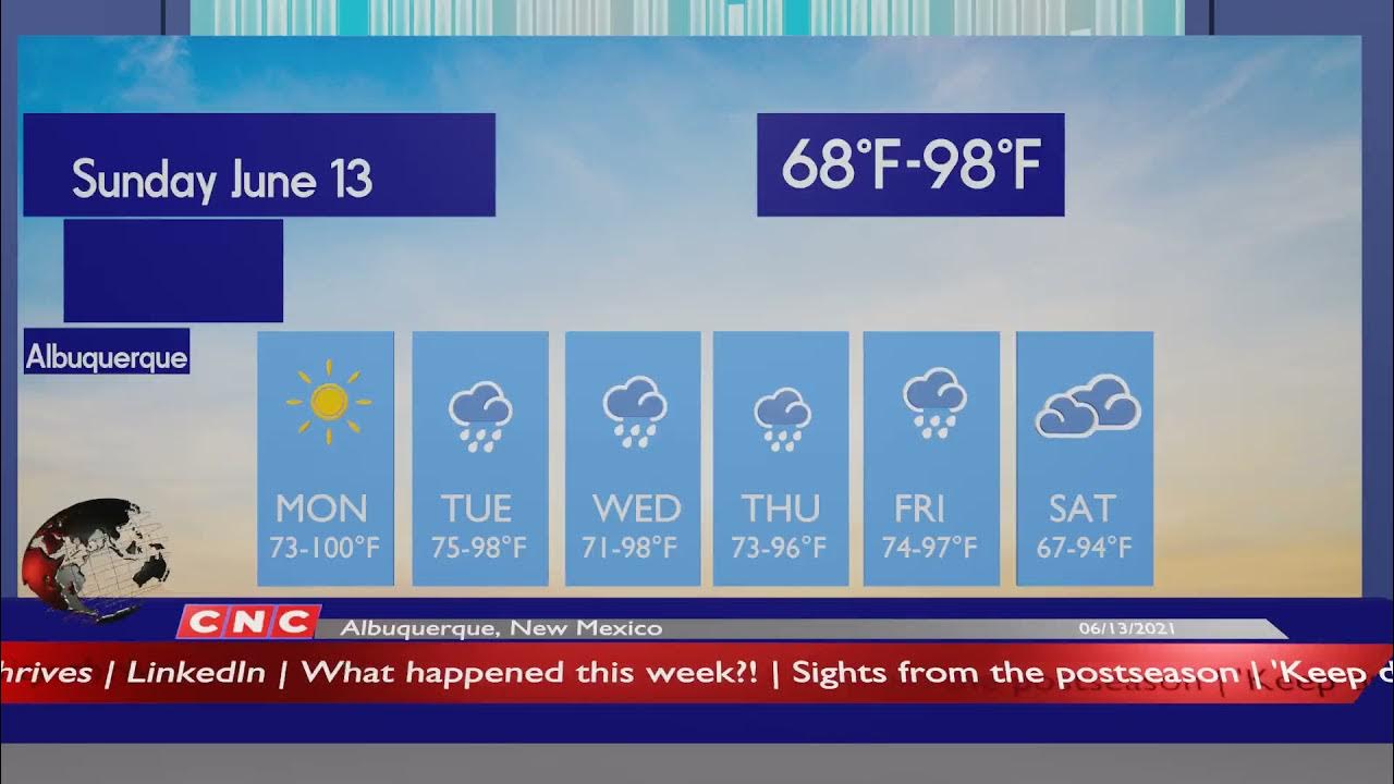 Weather Forecast Albuquerque, New Mexico Albuquerque weather Forecast