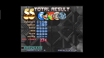 Dance Dance Revolution 3rdMIX PLUS - Total Result & Game Over (Thank You For Playing)