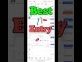 Nifty live trading #nifty #banknifty #stockmarket #trading #shorts #short #yoitubeshorts