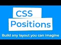 CSS Position Property Explained - Static, Relative, Fixed, Absolute, Sticky.