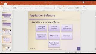 Celebrity CHAPTER 3 ICT DISCOVERING COMPUTERS | Zill E Haseeb Wealth